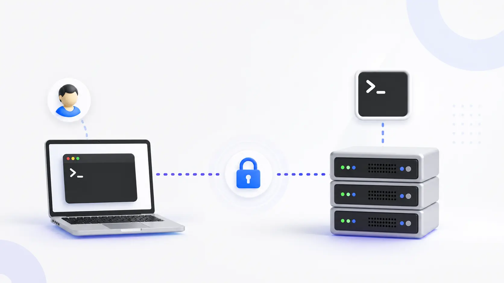 SSH به زبان ساده - SSH چیست نوشته شده توسط عرفان دهقانی